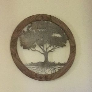 Meet your Posher, Ka